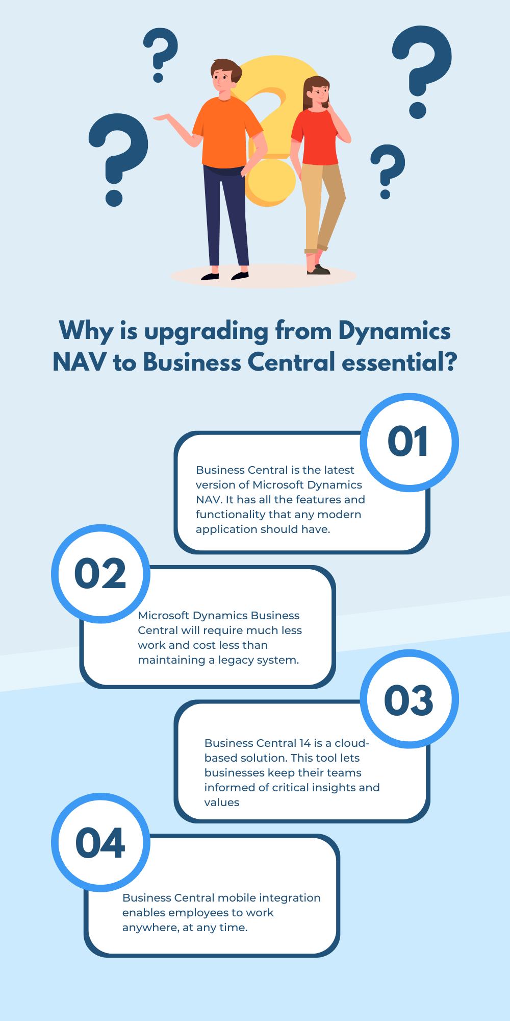 dynamic nav to business central